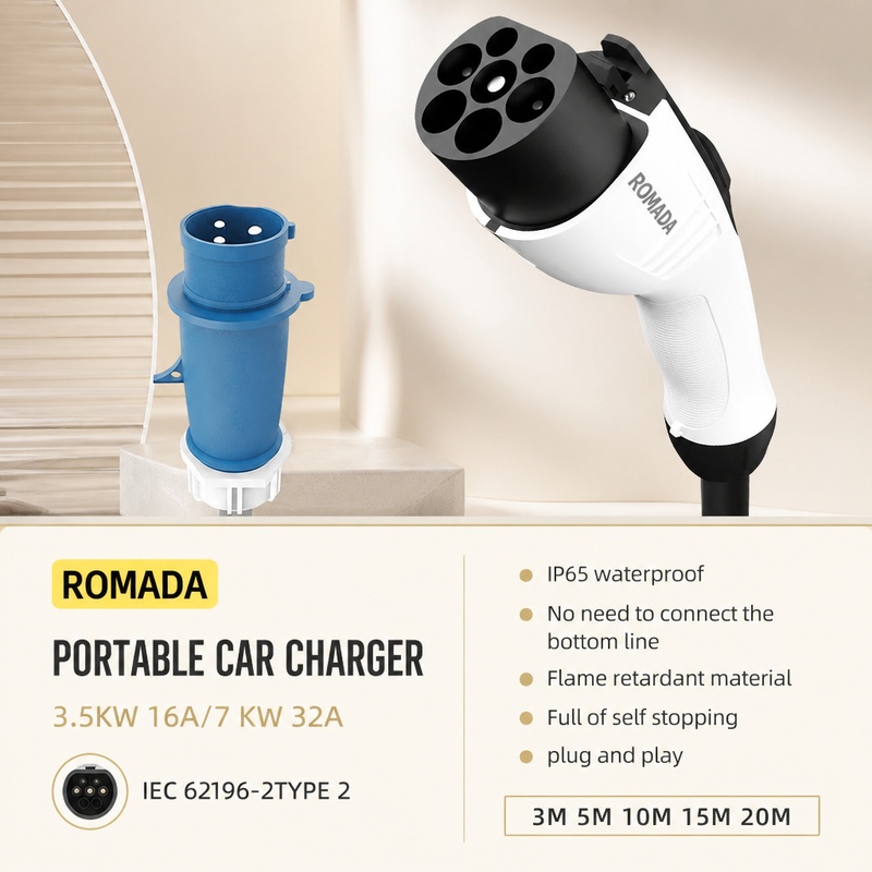 شاحن محمول للمركبات الكهربائية - مراجعة Portable Ev Charger 32A Type 2 Cee Plug وسعره
