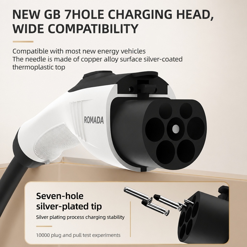 شاحن محمول للمركبات الكهربائية - مراجعة Portable Ev Charger 32A Type 2 Cee Plug وسعره