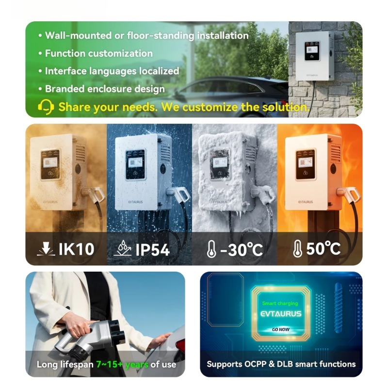 شاحن سيارات كهربائية سريع بقدر - مراجعة Dc Fast Charger 30Kw Wallbox Commercial وسعره