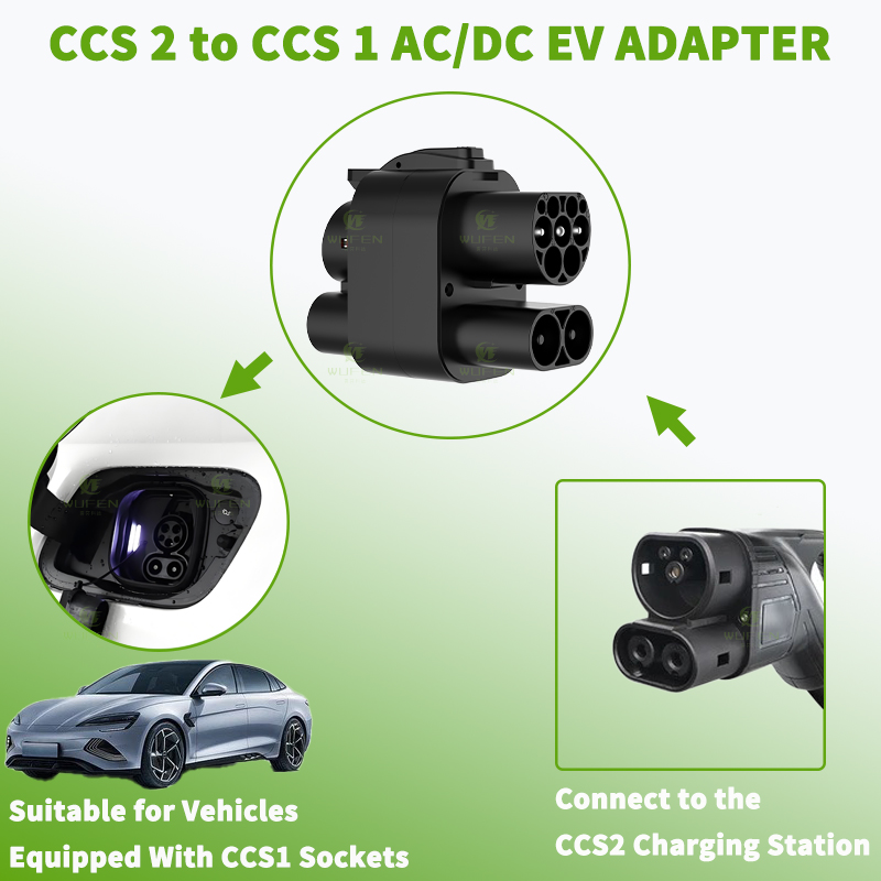 WUFEN محول شحن سريع لمحطة CCS1 - مراجعة Ccs2 To Ccs1 Fast Charge Adapter 250Kw وسعره