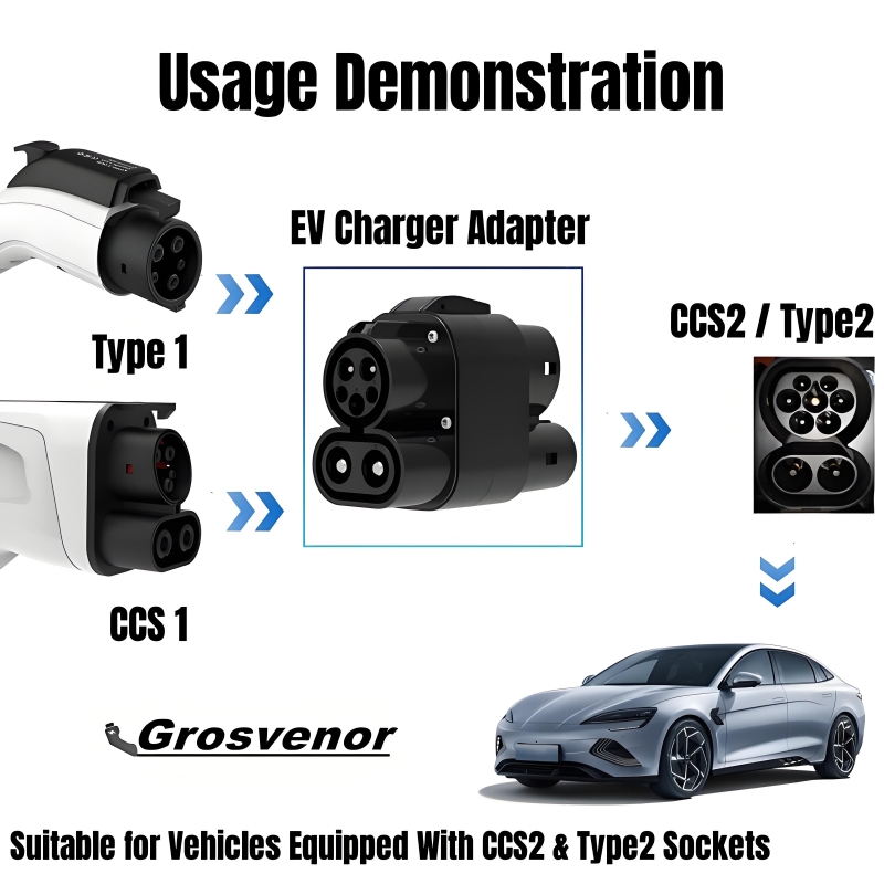 محول شحن السيارات الكهربائية 2 - مراجعة Ccs2 To Ccs1 Fast Charge Adapter 250Kw وسعره