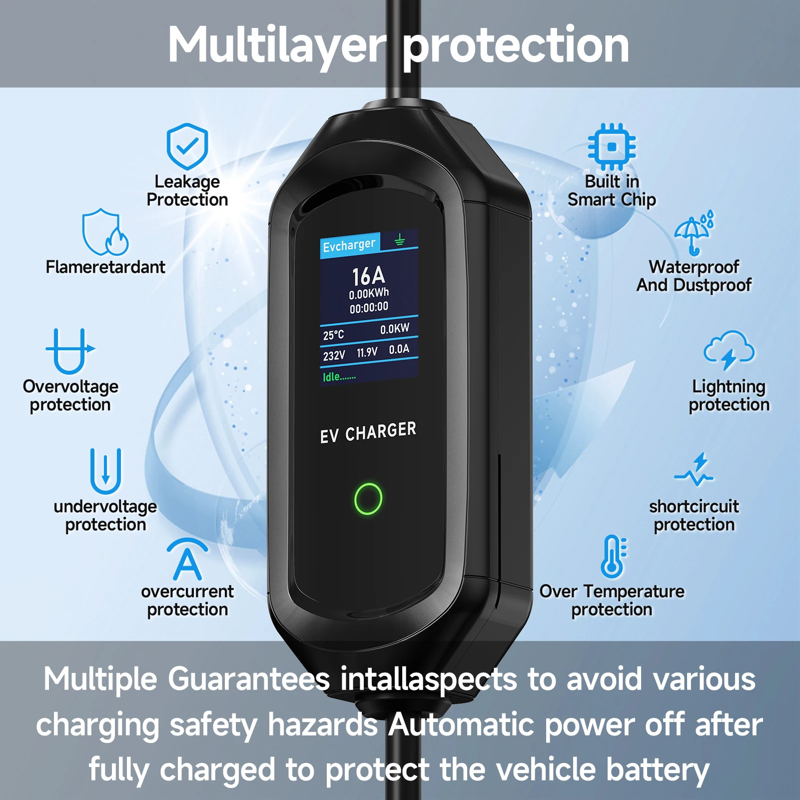 شاحن سيارات كهربائية محمول من  - مراجعة Portable Ev Charger 32A Type 2 Cee Plug وسعره
