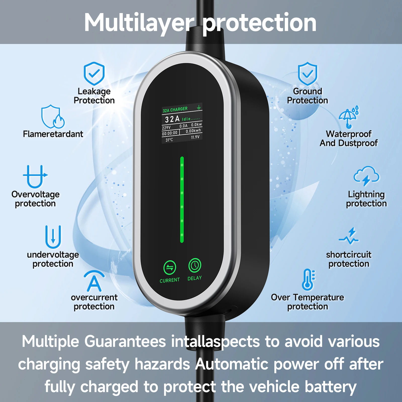 شاحن EV محمول AFEEV 7.2KW 32A  - مراجعة Portable Ev Charger 32A Type 2 Cee Plug وسعره