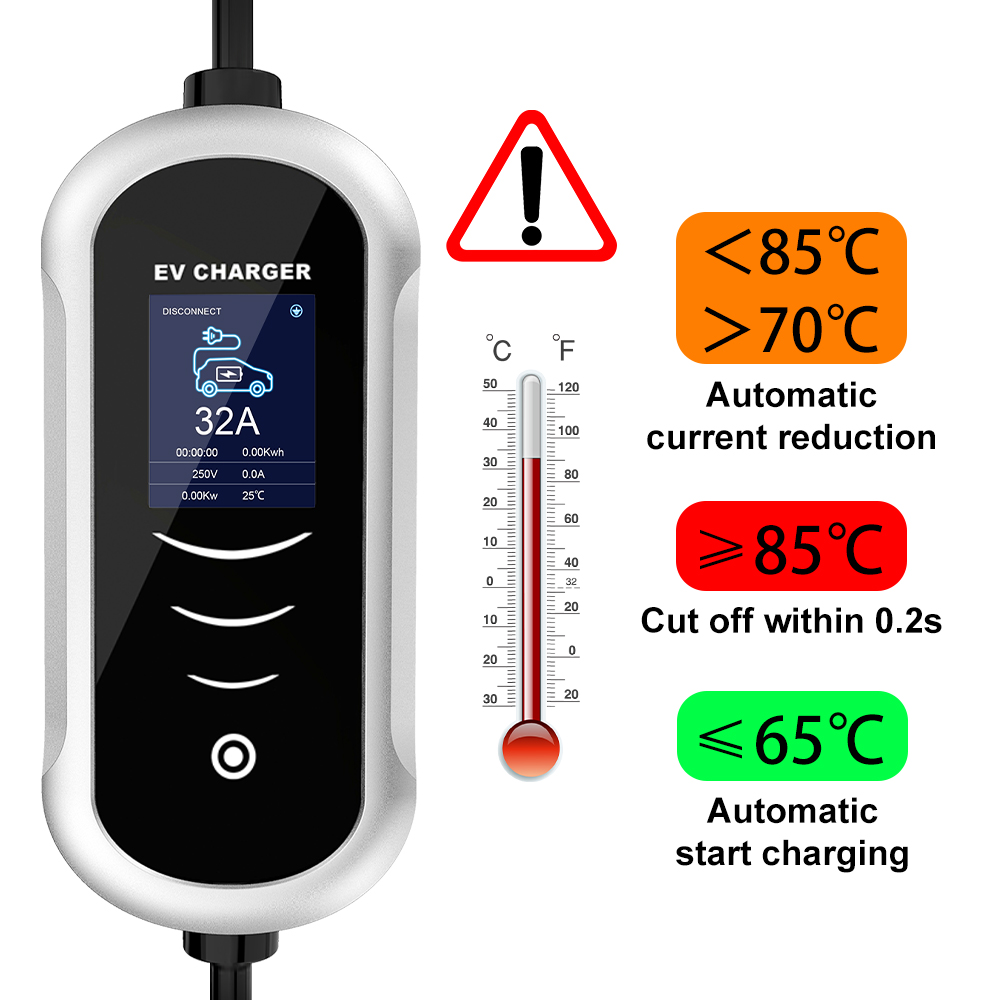 شاحن EV محمول ipgen للسيارة ال - مراجعة Portable Ev Charger 32A Type 2 Cee Plug وسعره