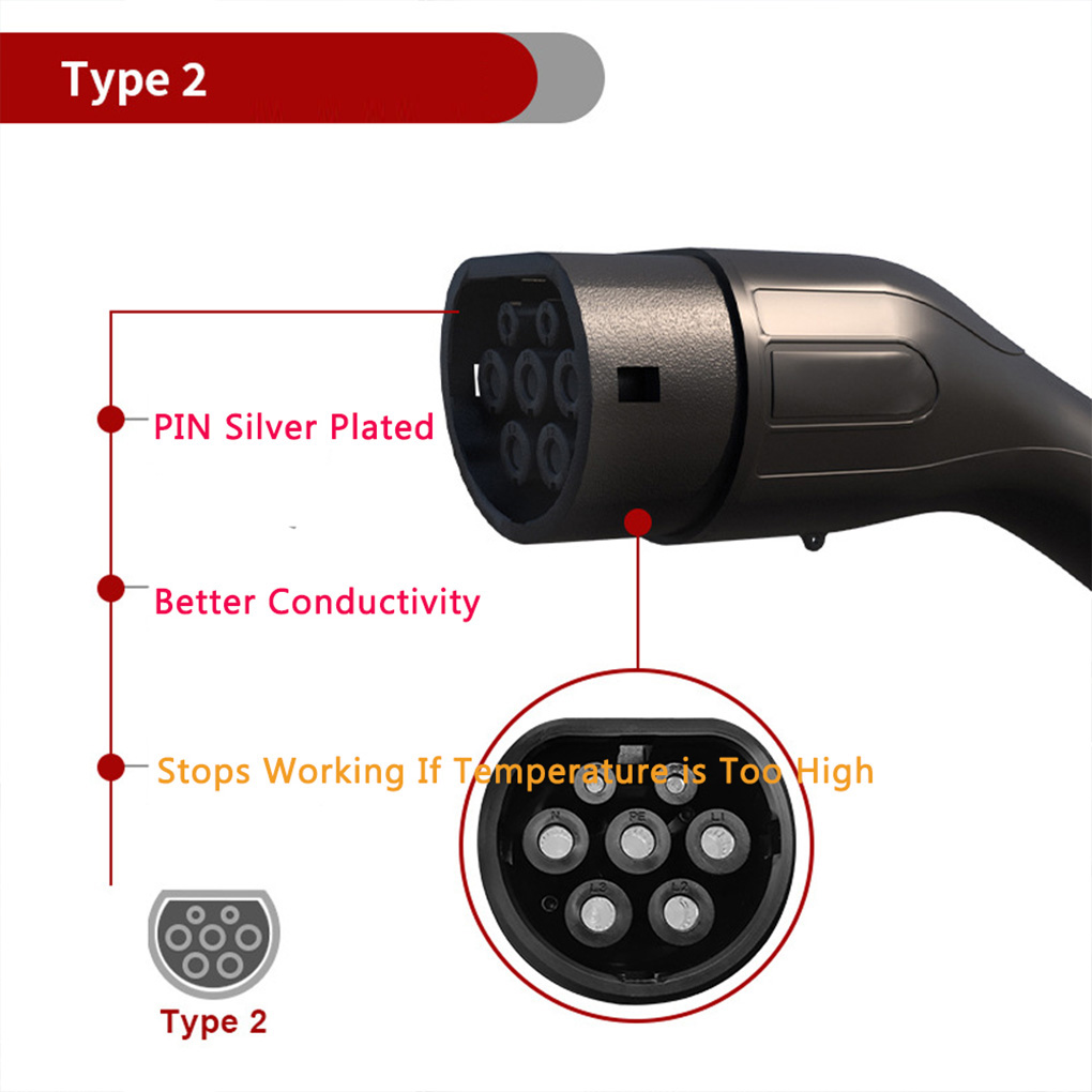 Type2 المحمولة شاحن سيارات كهر - مراجعة Portable Ev Charger 32A Type 2 Cee Plug وسعره