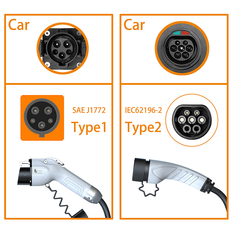 شاحن سيارات كهربائية محمول من  - مراجعة Portable Ev Charger 32A Type 2 Cee Plug وسعره