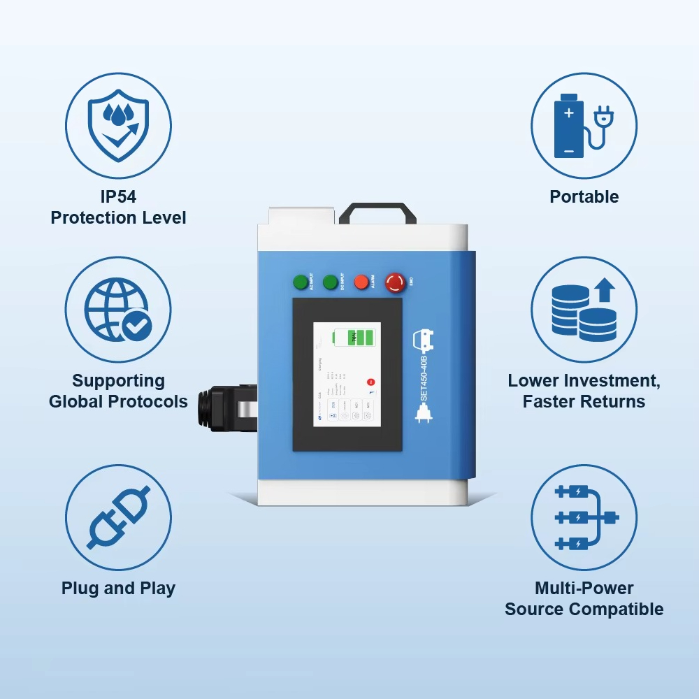 شاحن سيارات كهربائية محمول للا - مراجعة Portable Dc Fast Charger 20Kw Ccs2 وسعره